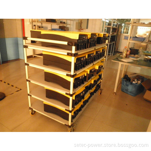 MPPT Inverter